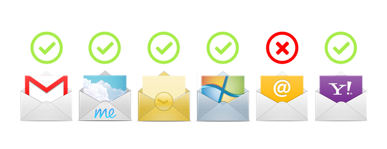 Email-Testing-How-Where-&-Why-780x300
